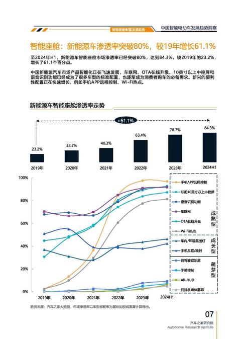 成都温江区恒鑫润企业管理咨询起亚对未来市场的预测，名爵汽车品牌文化的传播